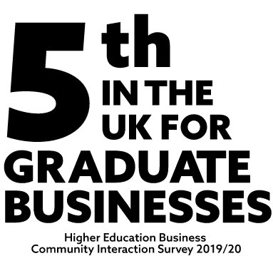 5th in the UK for graduate business
